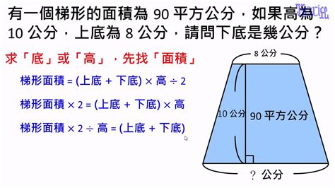 梯形的高怎麼算|秒懂梯形面積公式｜超詳細解說＋例題演練，不用死背 